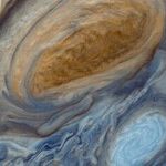 Planetary Directional Changes