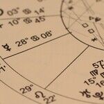 Dawning of the Age of Aquarius