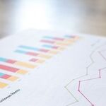 Should I Change My Investment Strategy?