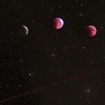 Anticipation and Lunar Oppositions