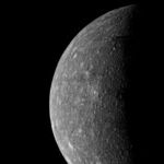 Mercury, Minister of Mixers