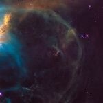 Cosmic Trines and Squares