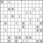 Binairo Daily for Jan 07, 2026