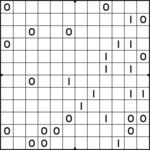 Binairo Daily for Apr 14, 2026