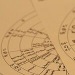 Short Takes on Leadership Lapses and a Zodiac Do-Over
