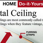 Add Decorative Metal Ceiling