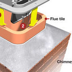 Add a Damper to the Top of Your Chimney