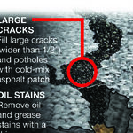 Repair Potholes in an Asphalt Driveway Yourself