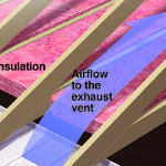 Replace Old Wood Soffit With Aluminum