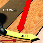 Use Woodworking Tools To Make Attractive Contoured Edges