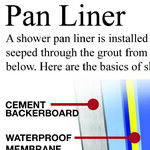 Repair Shower Stall Membrane To Repair Leak