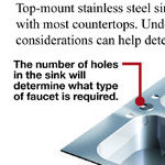 Match Stainless Steel Appliances With a New Sink