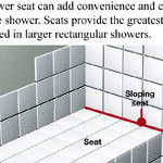 Make a Shower Seat for Comfort and Safety