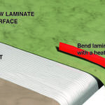 Plastic Laminate Countertop Is Easy to Install