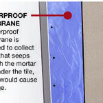 Use Backer Board Under Bath Tile Walls
