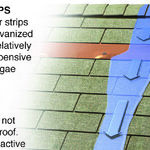 Stop Stains From Forming on Your Roof
