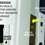 Some Deadbolts Are More Secure Than Others