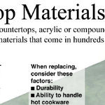 Add Solid-Surface Countertop Yourself