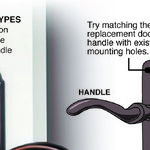 Install a Locking Storm Door Handle Yourself