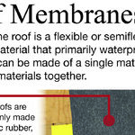Use Membrane To Repair Low Roof
