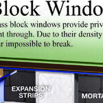 Security Glass Blocks Are Easy To Install