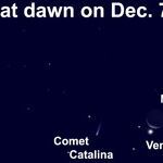 Comet Catalina