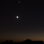 A Planetary String of Pearls