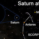 Saturn: Lord of the Rings