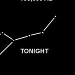 Big Dipper Through the Millennia