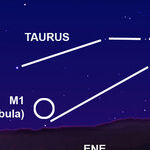 The Great Celestial Fireworks Display