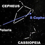 Seeing a Cosmic Yardstick