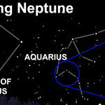 Finding Neptune After Dark