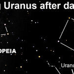 Finding Uranus after Dark