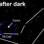See the Dwarf Planet Ceres