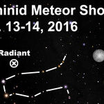 Viewing the Moonlit Geminid Meteors