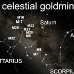In Search of Messier's Goldmine