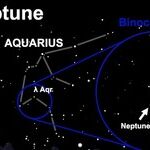 Finding the Farthest Planet From the Sun