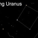 Finding the Sixth Planet