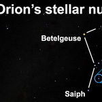 Seeing a Stellar Nursery