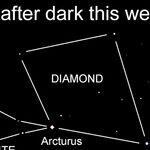 Create Your Own Star Patterns