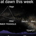 Sneak Peek at the Summer Sky