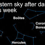 Why Is the Night Sky Dark?