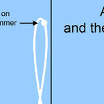Analemma and the Solstices