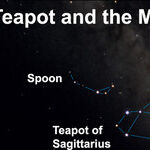Teapot and the Milky Way