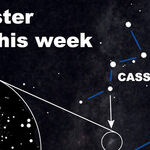 Seeing Double in Perseus