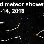 The Falling Stars of December