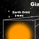 A Celestial Superstar