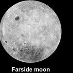 Does the Moon Rotate or Doesn't It?