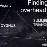 How Far Are the Stars?