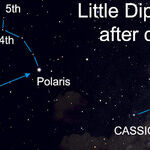 How Bright Are the Stars?